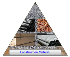 Construction Material Deliveries